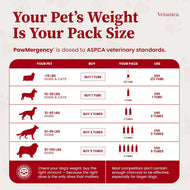 PawMergency® Activated Charcoal + Kaolin Pet First-Aid Paste (30 mL)